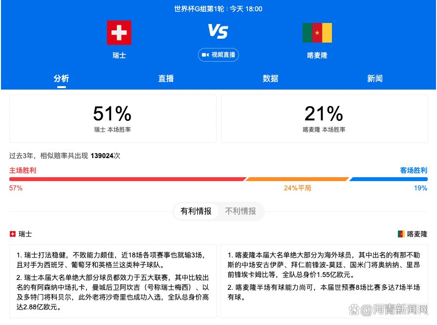 据名记TimMacMahon报道，欧文因右脚疼痛、小哈达威则因背伤、格兰特-威廉姆斯因膝盖伤势本场比赛出战成疑。